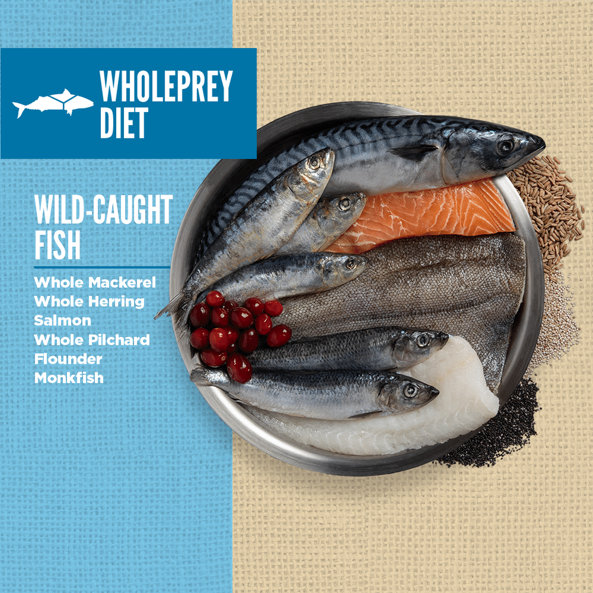 Orijen 6 fish dog food ingredients shop